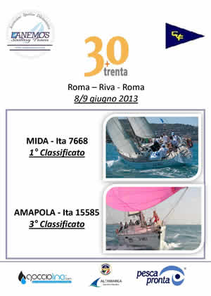 30+30 Roma Riva 2013
